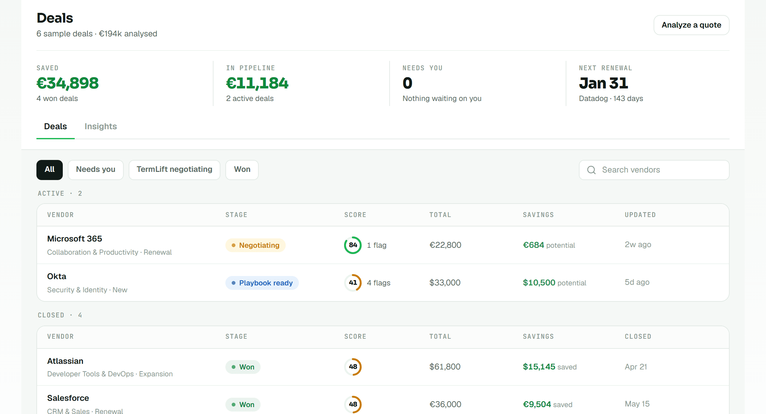 Screenshot — the TermLift workspace with six vendor deals